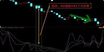 上海kdj最新爆料,揭秘行业动态与未来趋势 第2张 上海kdj最新爆料,揭秘行业动态与未来趋势 第2张